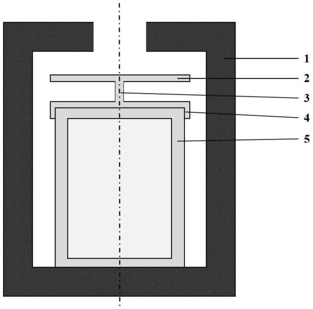 Crucible device for growing aluminum nitride crystals