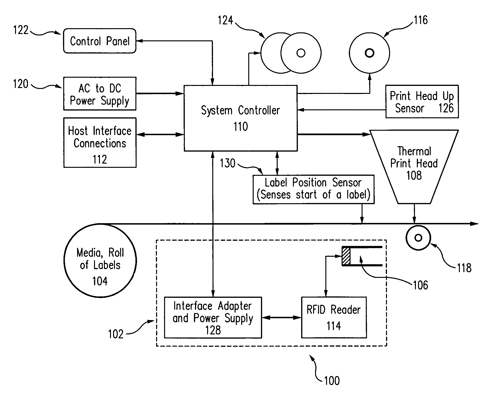 RFID tag, antenna, and printer system