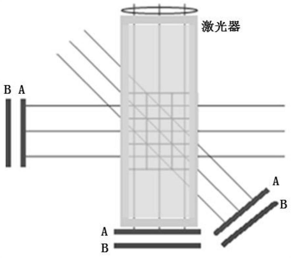 Planar Temperature Measurement Method Based on Planar Laser Induced Fluorescence Technology