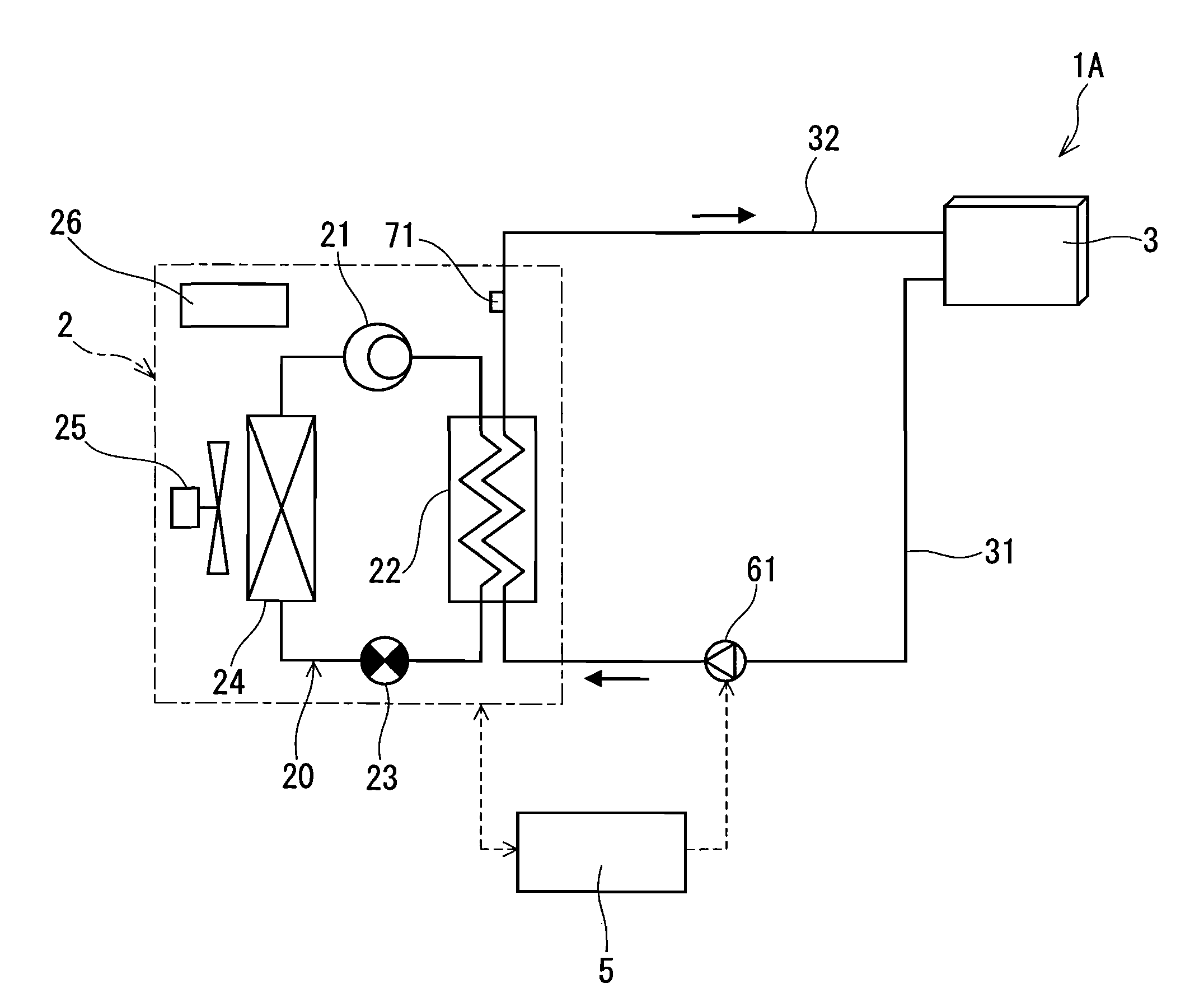 Liquid circulation heating system