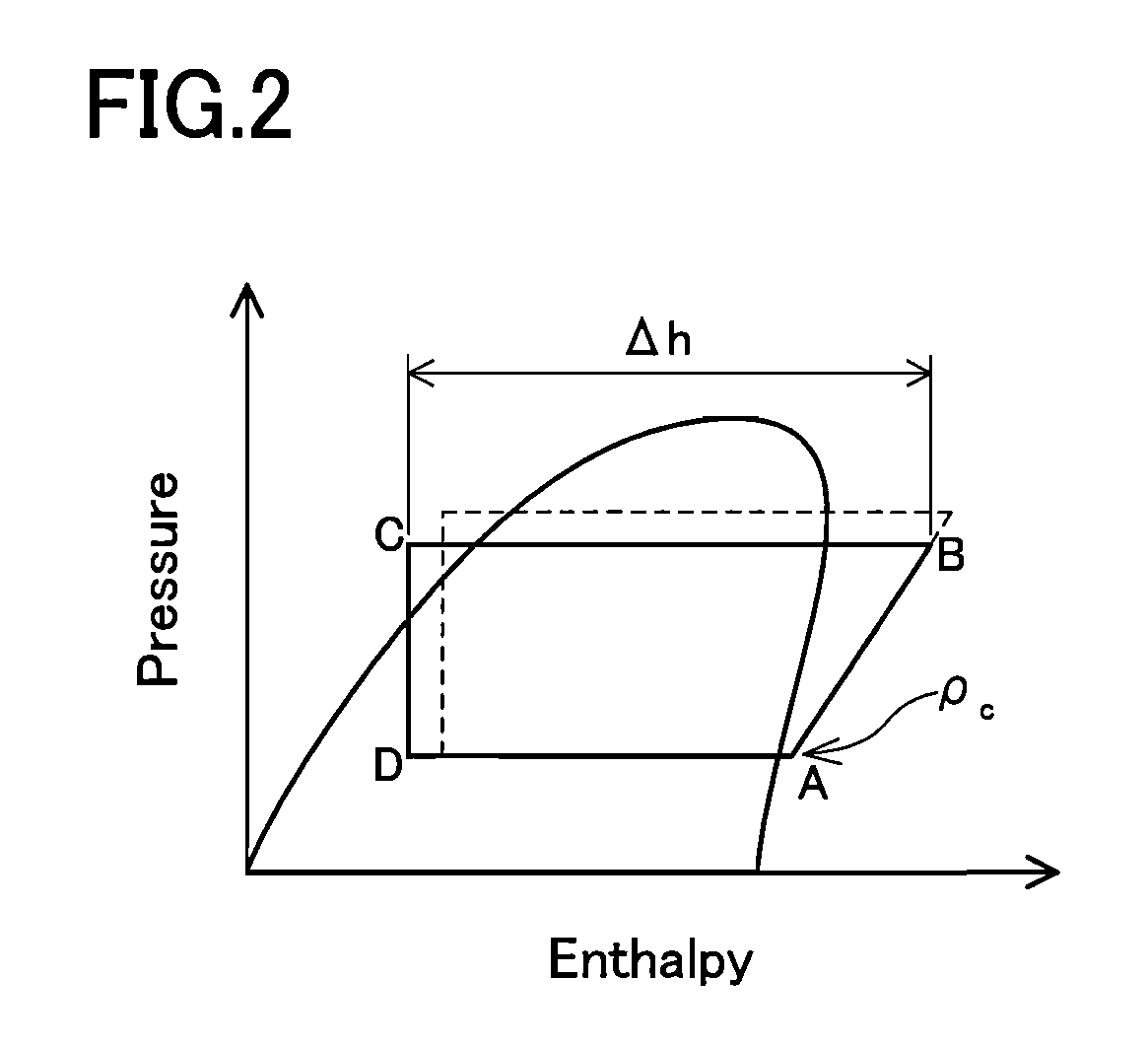 Liquid circulation heating system