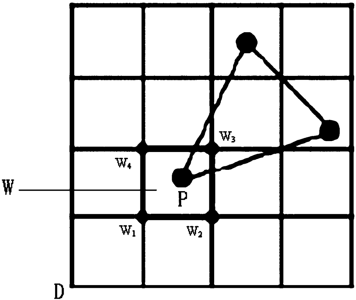 Method for simulating regional water flow movement based on coupling of soil unsaturated water and groundwater