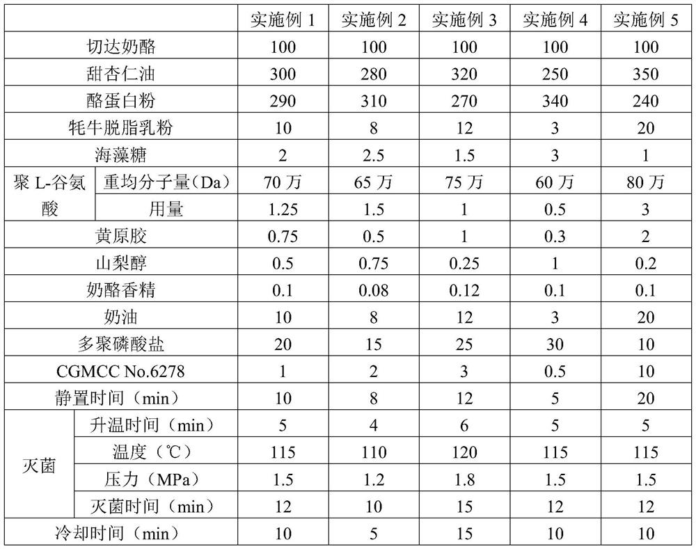 Formula of anti-dry low-moisture cheese product and application thereof and anti-dry low-moisture cheese product and preparation method thereof