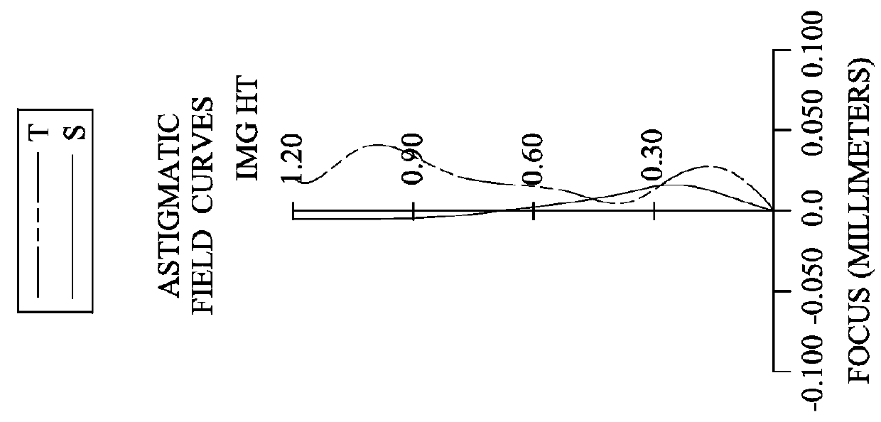 Imaging optical system, image capturing device and mobile terminal