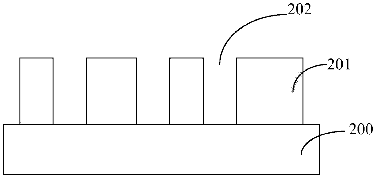 A wafer thinning method