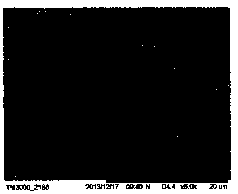 Preparation method of chitosan-based drug-loading composite antibacterial superfine fiber membrane