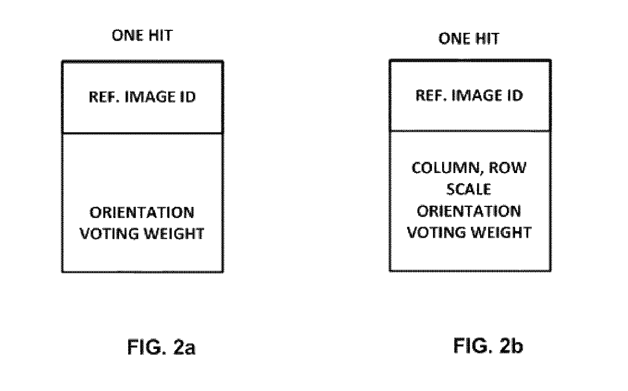 Offline, hybrid and hybrid with offline image recognition