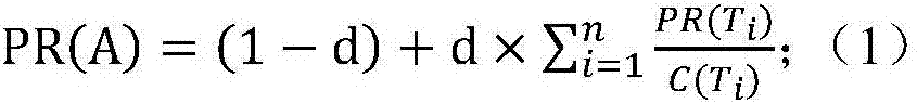 Problem recommendation method and system based on PageRank algorithm