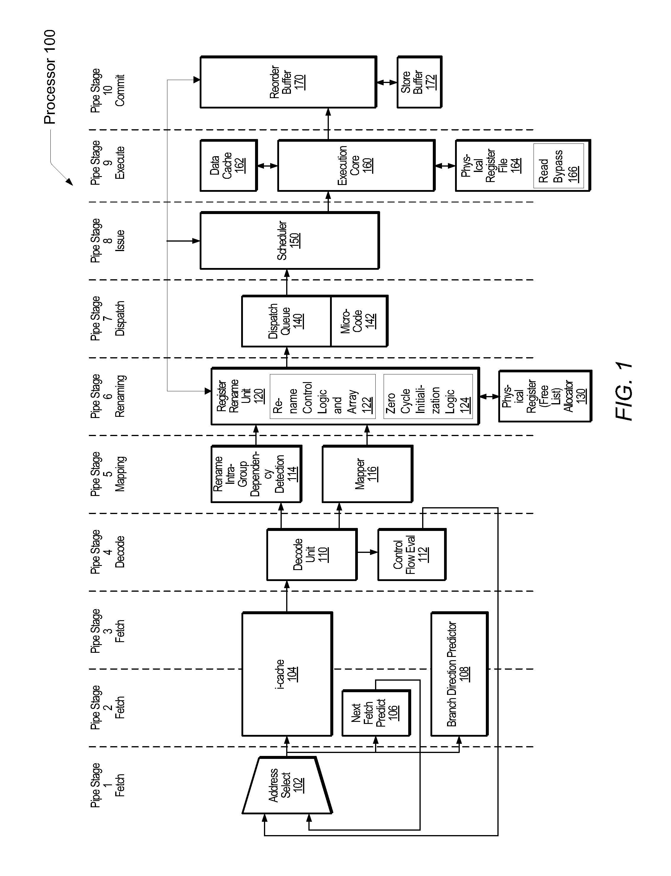 Optimizing register initialization operations