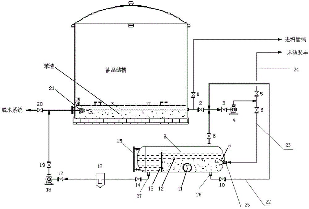 Light oil tank circulating slag flushing device and cleaning method