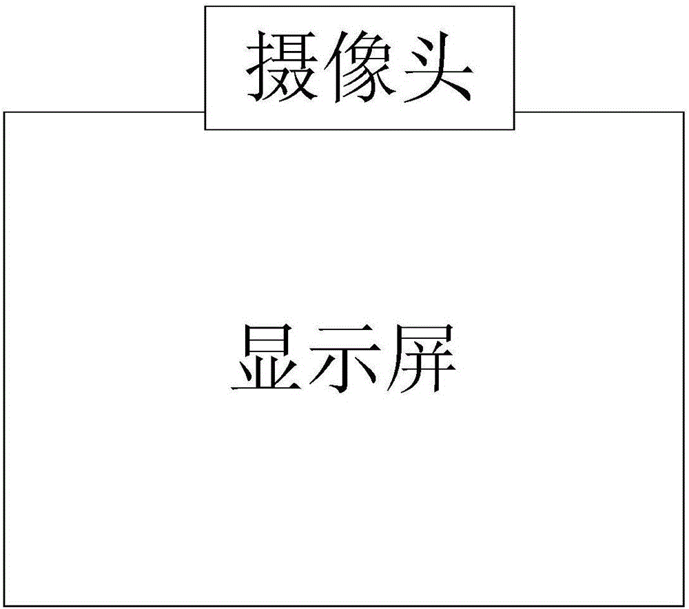 Visual line tracking method based on projection mapping correction and ocular fixation point compensation under natural light