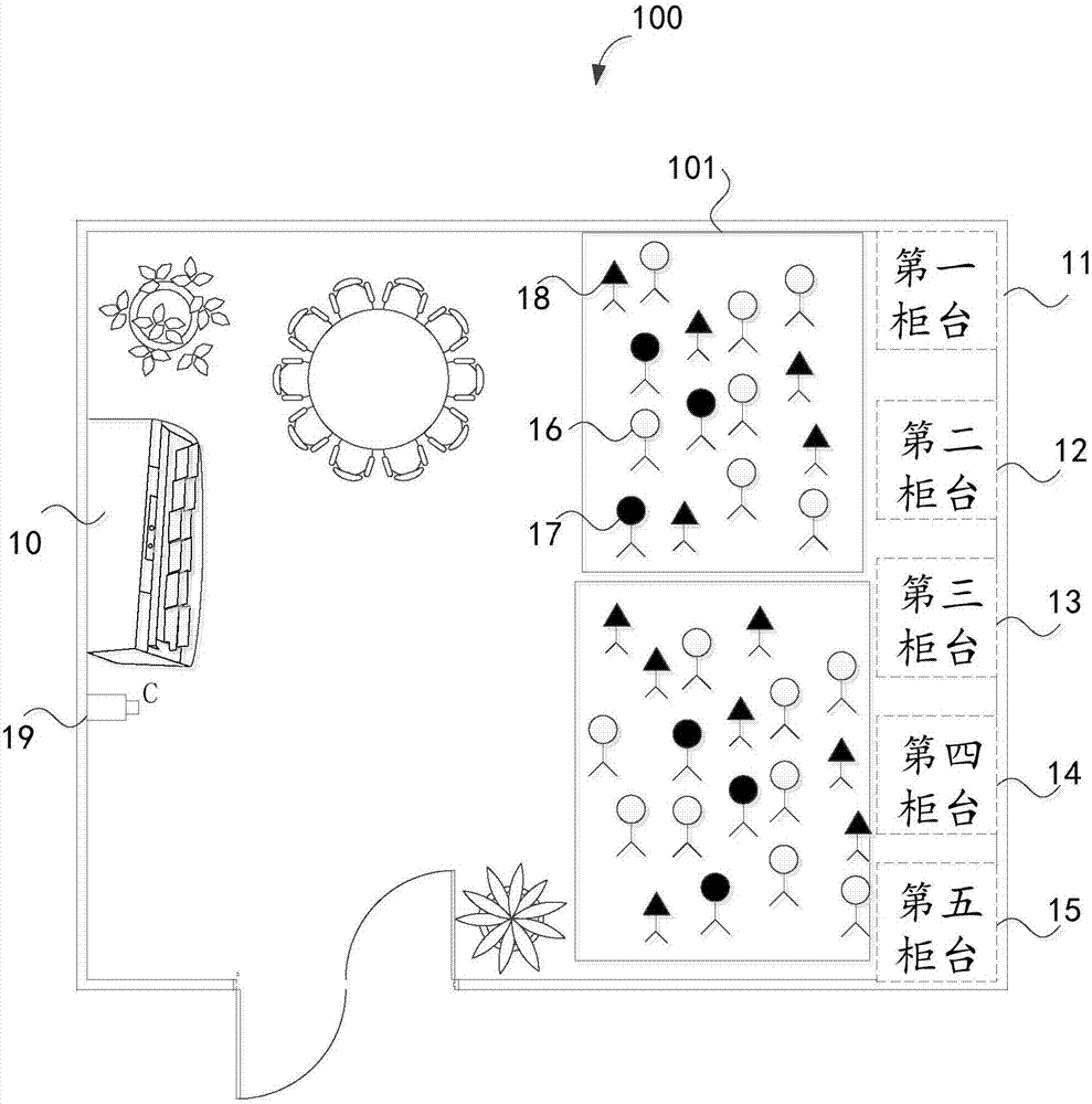 Control method and device of air conditioner and air conditioner