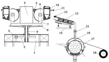 An amorphous strip production system