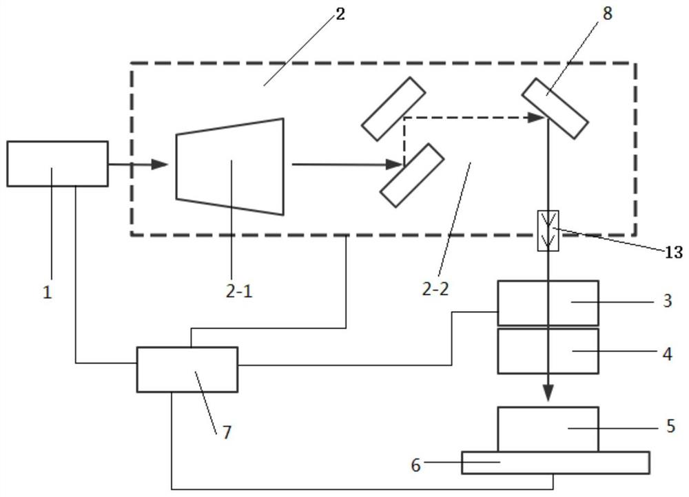 Frequency-locking monopulse ultraviolet ultrafast laser precise marking method and system for high-reflection metal