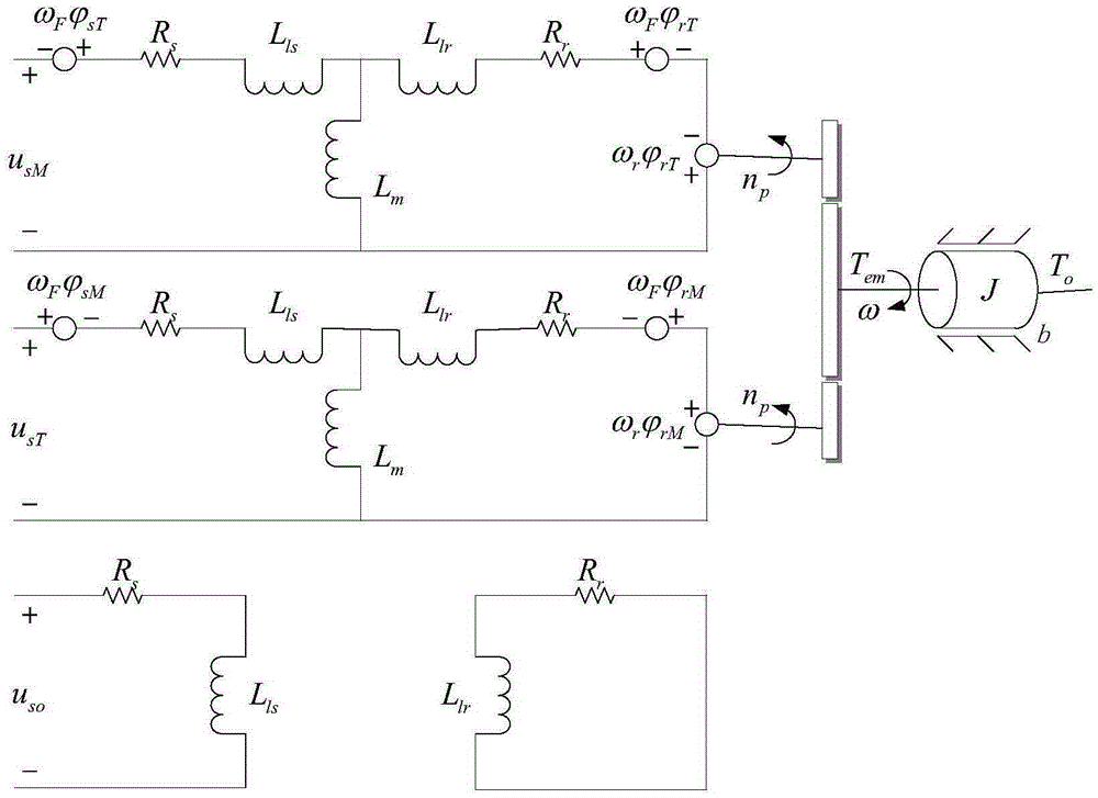 IGBT fault diagnosis method for traction drive system of CRH5 type high-speed train