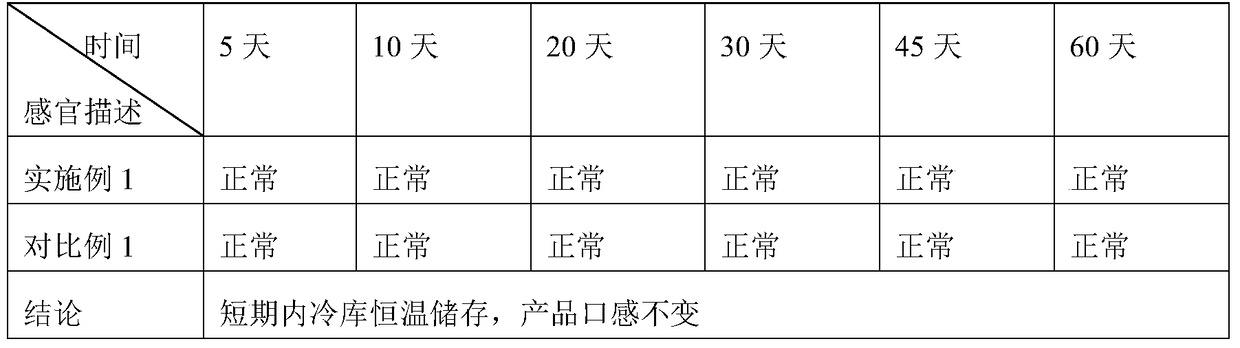 Method for preparing okra pulp, frozen drink and method for preparing frozen drink