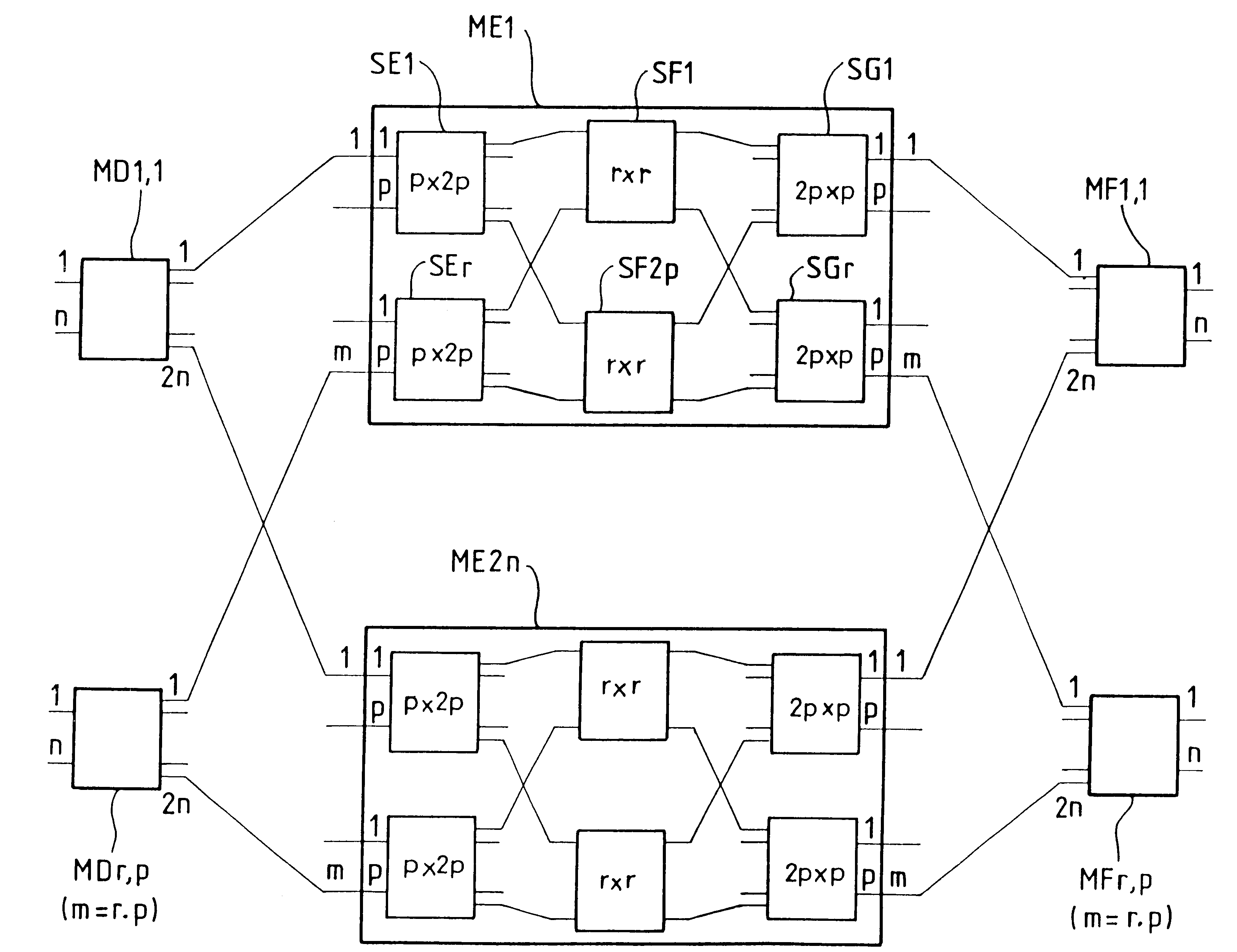 Switch modules, a switch matrix including such modules, and a non-blocking modular switch network including such a matrix