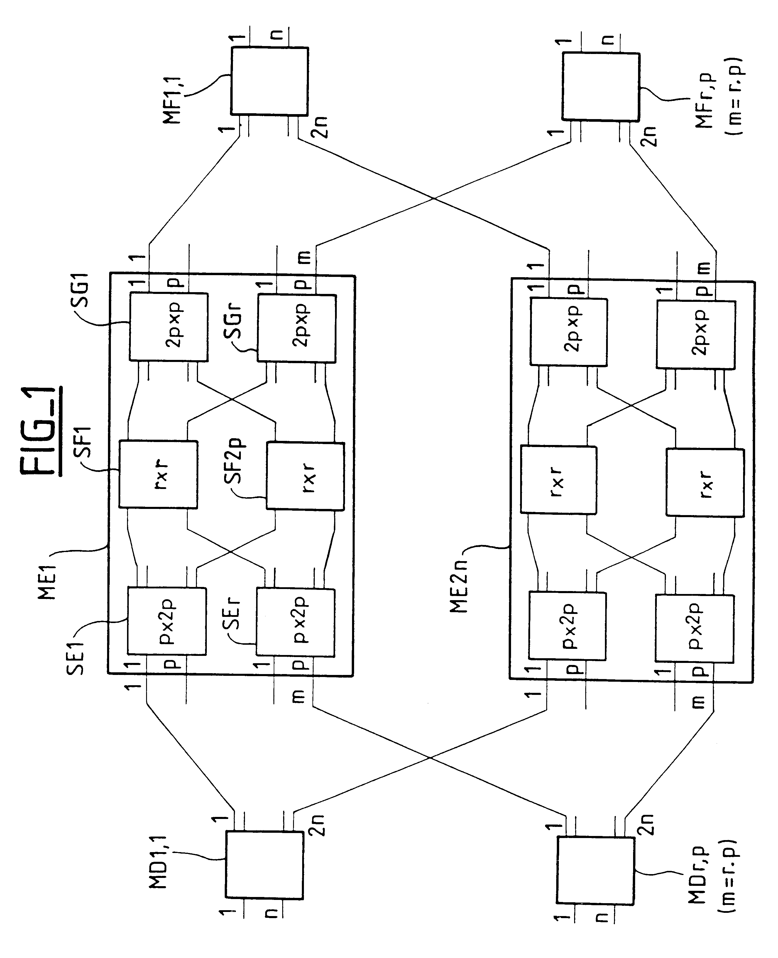 Switch modules, a switch matrix including such modules, and a non-blocking modular switch network including such a matrix