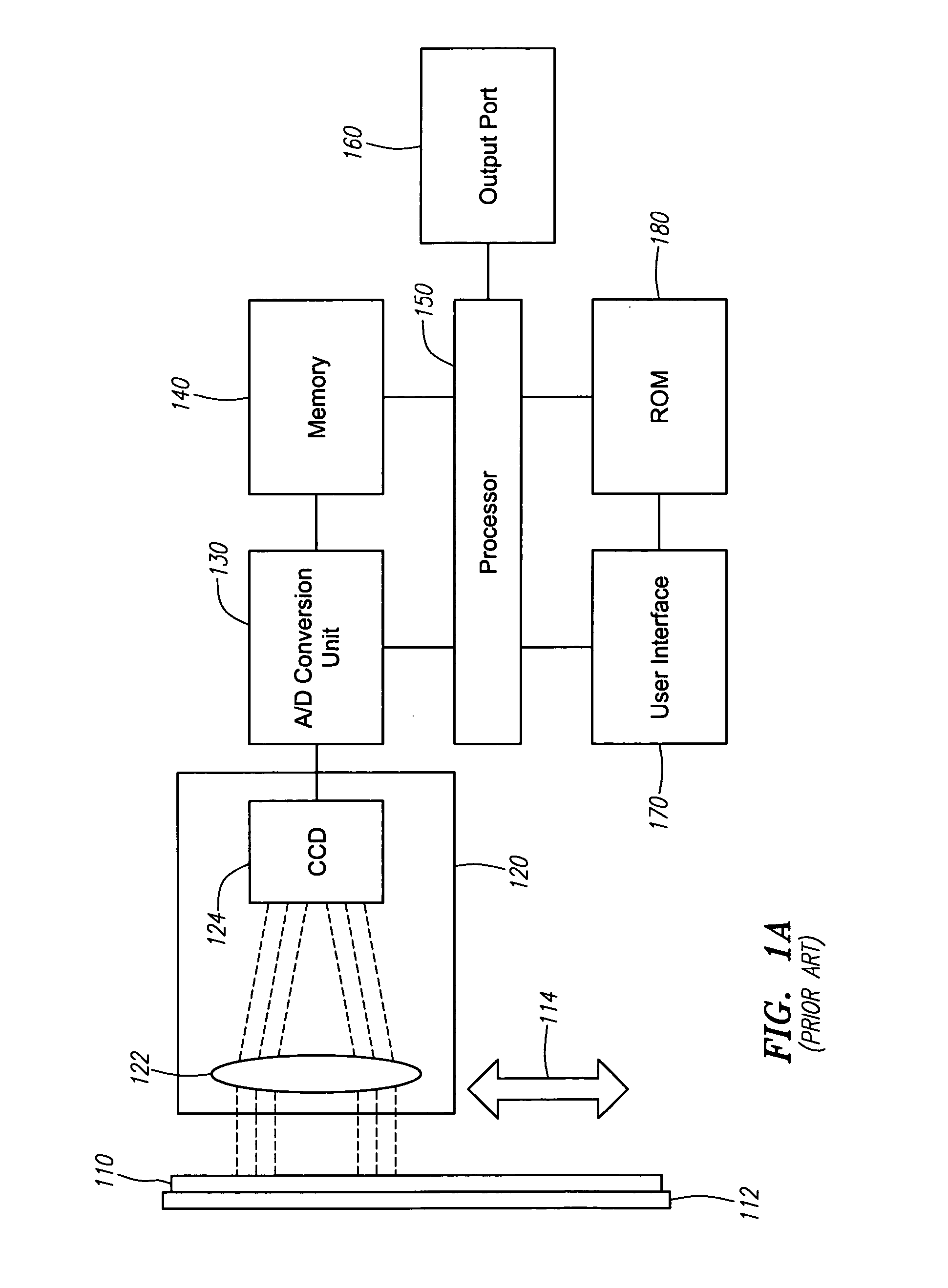 Model-based dewarping method and apparatus