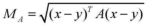 Fault diagnosis method based on metric learning and time sequence during industrial process