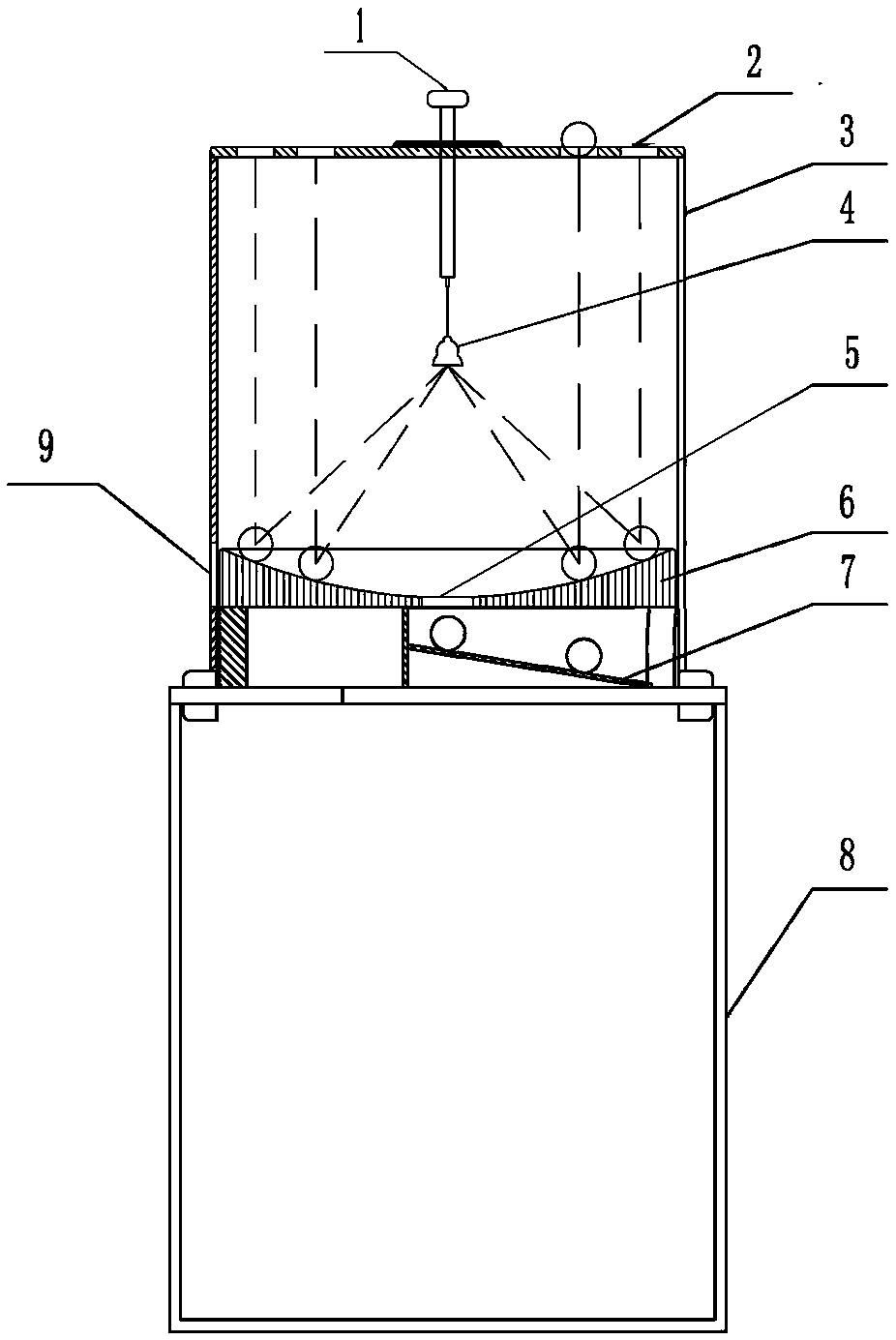 Paraboloid focus demo instrument