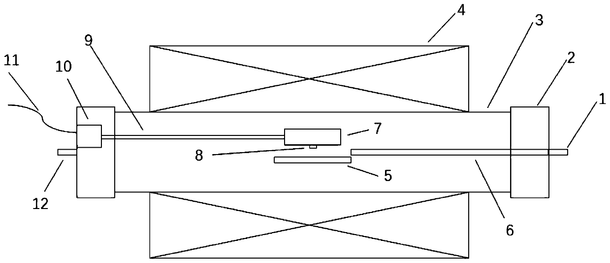 Controllable preparation device and method for large-area thin film