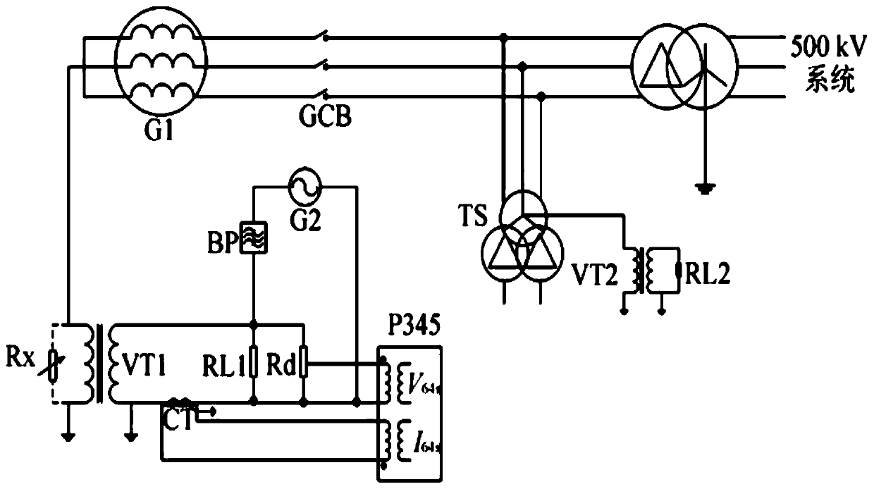 Nuclear power station injection-type generator stator ground insulation resistance measurement precision adjusting method