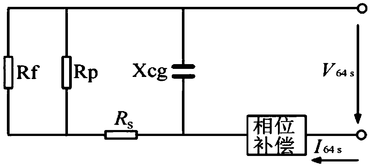 Nuclear power station injection-type generator stator ground insulation resistance measurement precision adjusting method