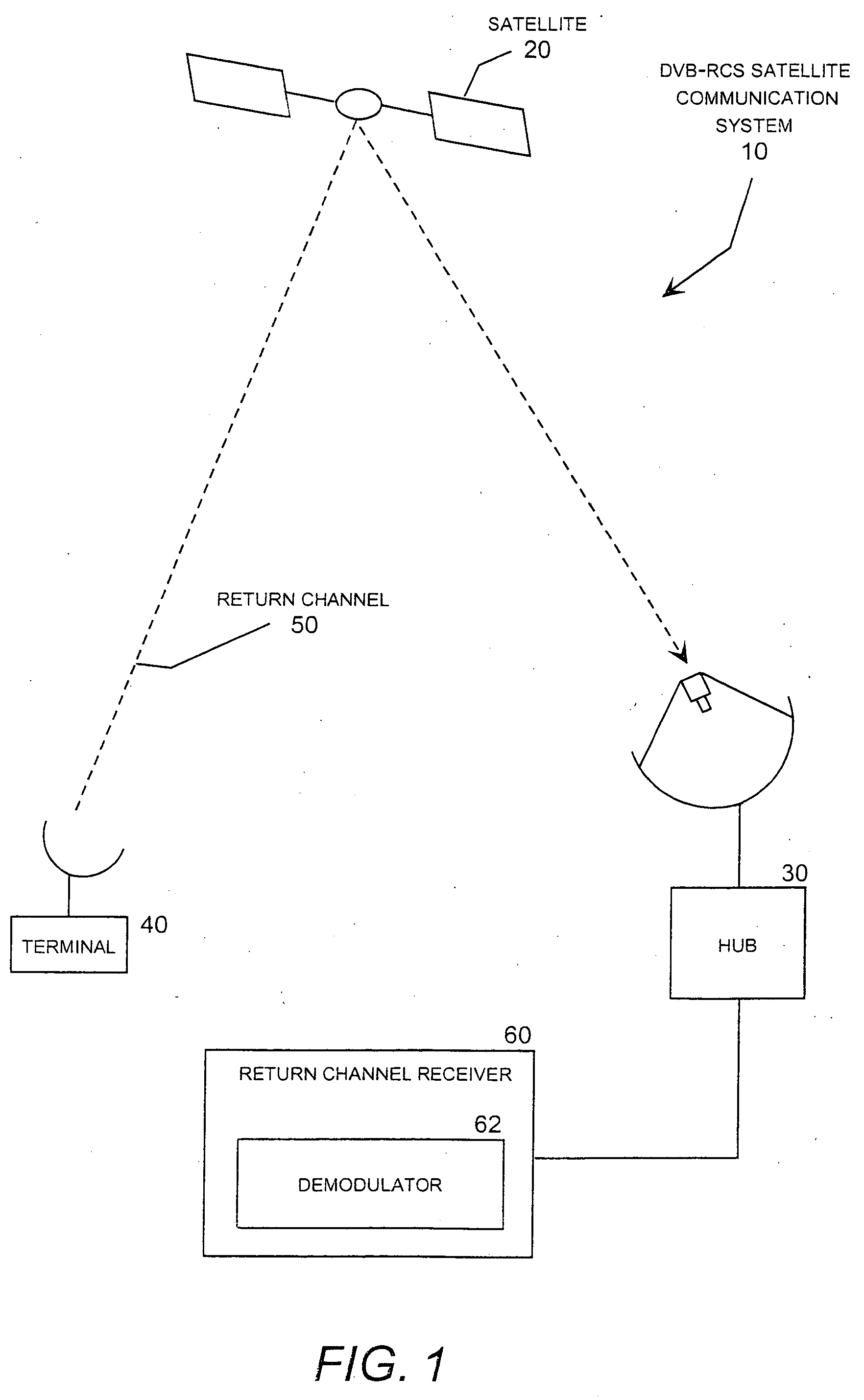 Joint synchronizer and decoder