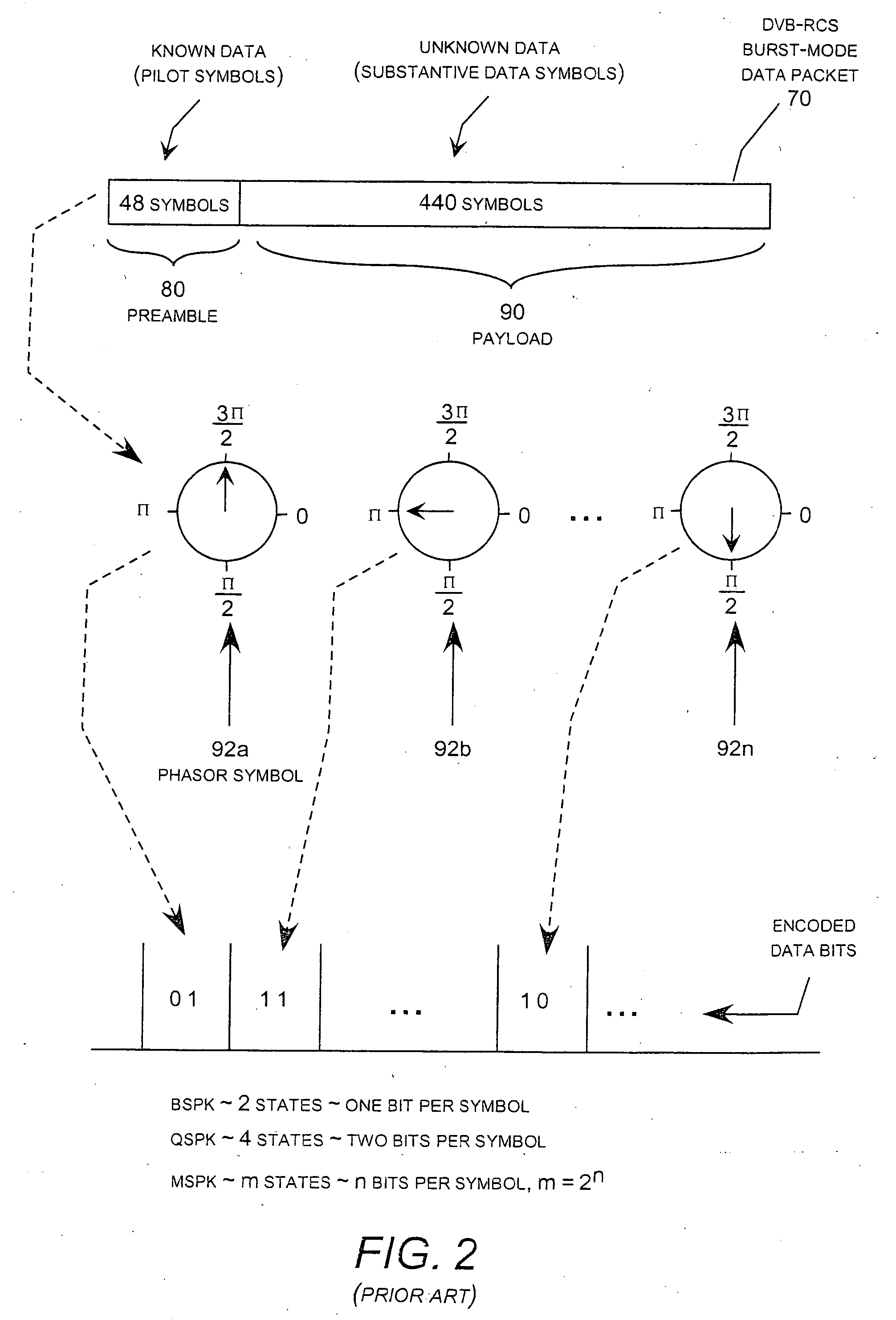 Joint synchronizer and decoder