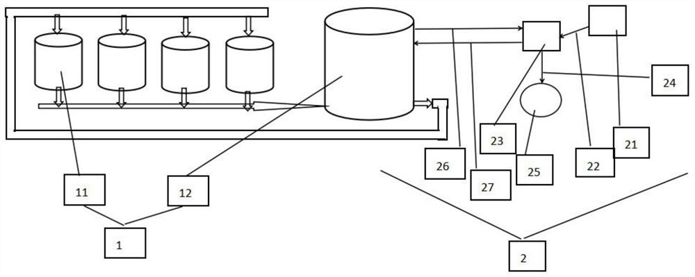 Culture method for improving ingestion, growth speed and survival rate of micropterus salmoides at fry culture stage