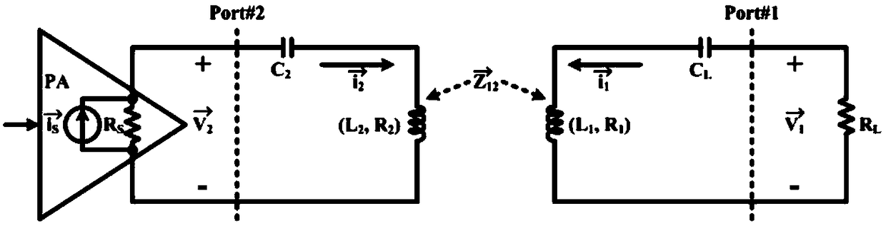 Method and device for improving weak coupling wireless electric energy transmission gain