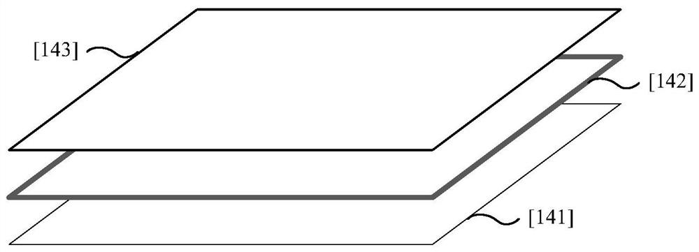 A wearable tactile reproduction device and method integrating electrostatic force and vibration