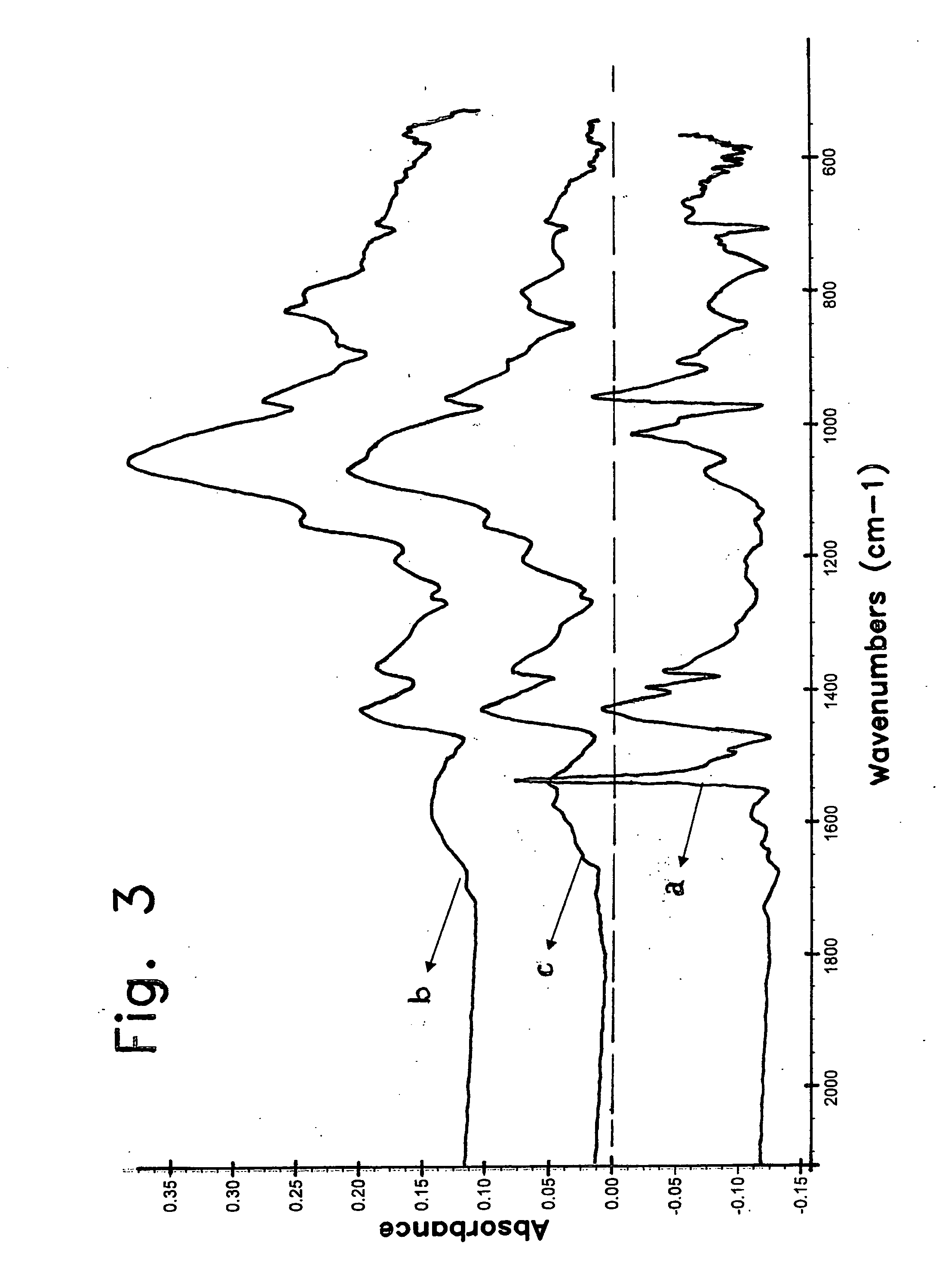 Silicon-modified crumb rubber composition