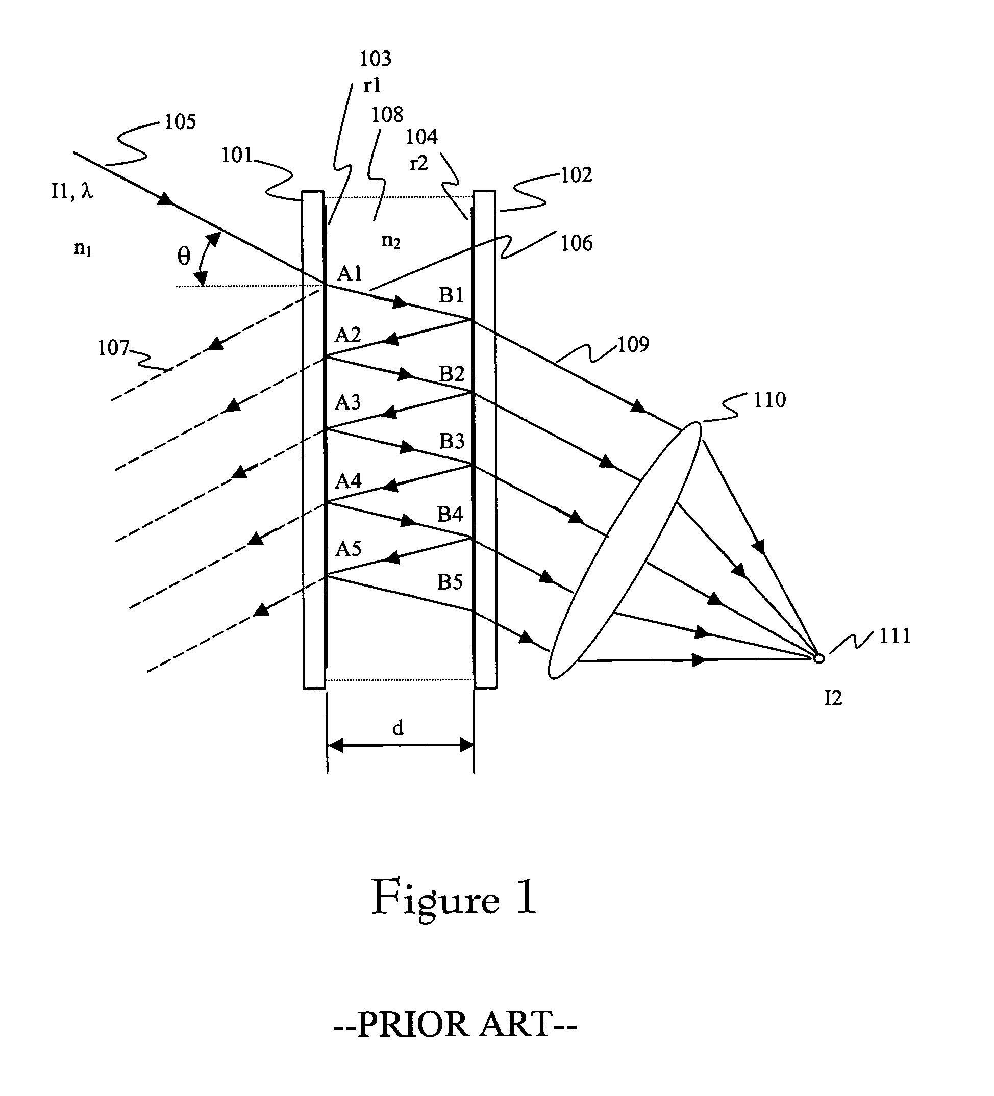 Band pass interferometer with tuning capabilities