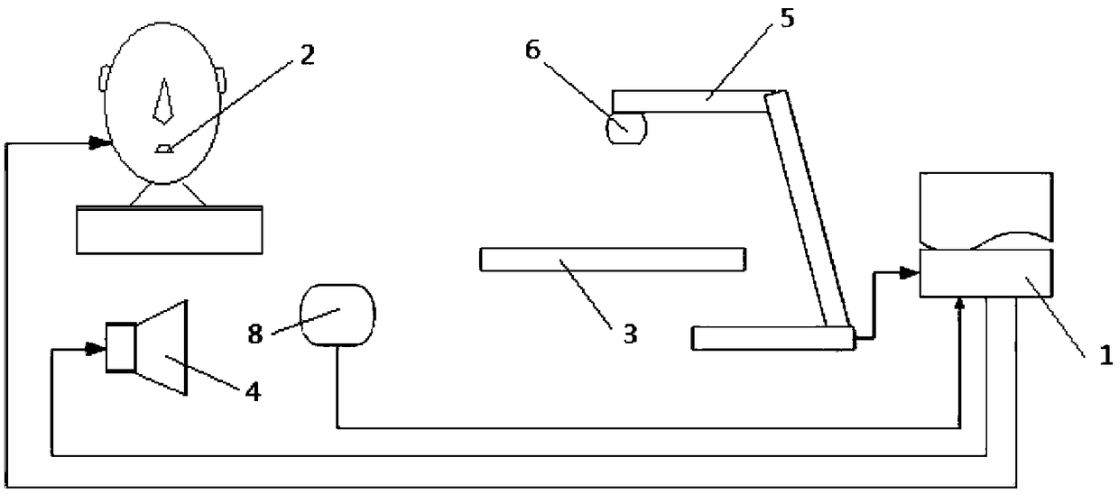 Voice recognition testing device, system and method needing no interface