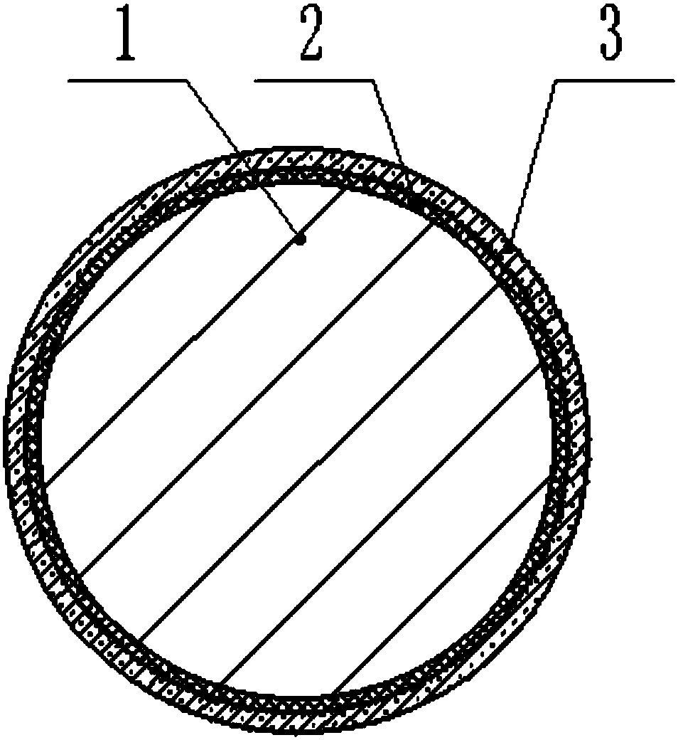 Paper-packaged winding line of device wire winding capable of changing AC voltage