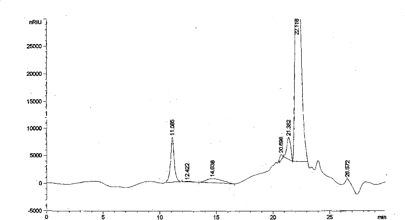 A method for producing high-purity intracellular glycopeptides of versicolor versicolor by using modern fermentation technology