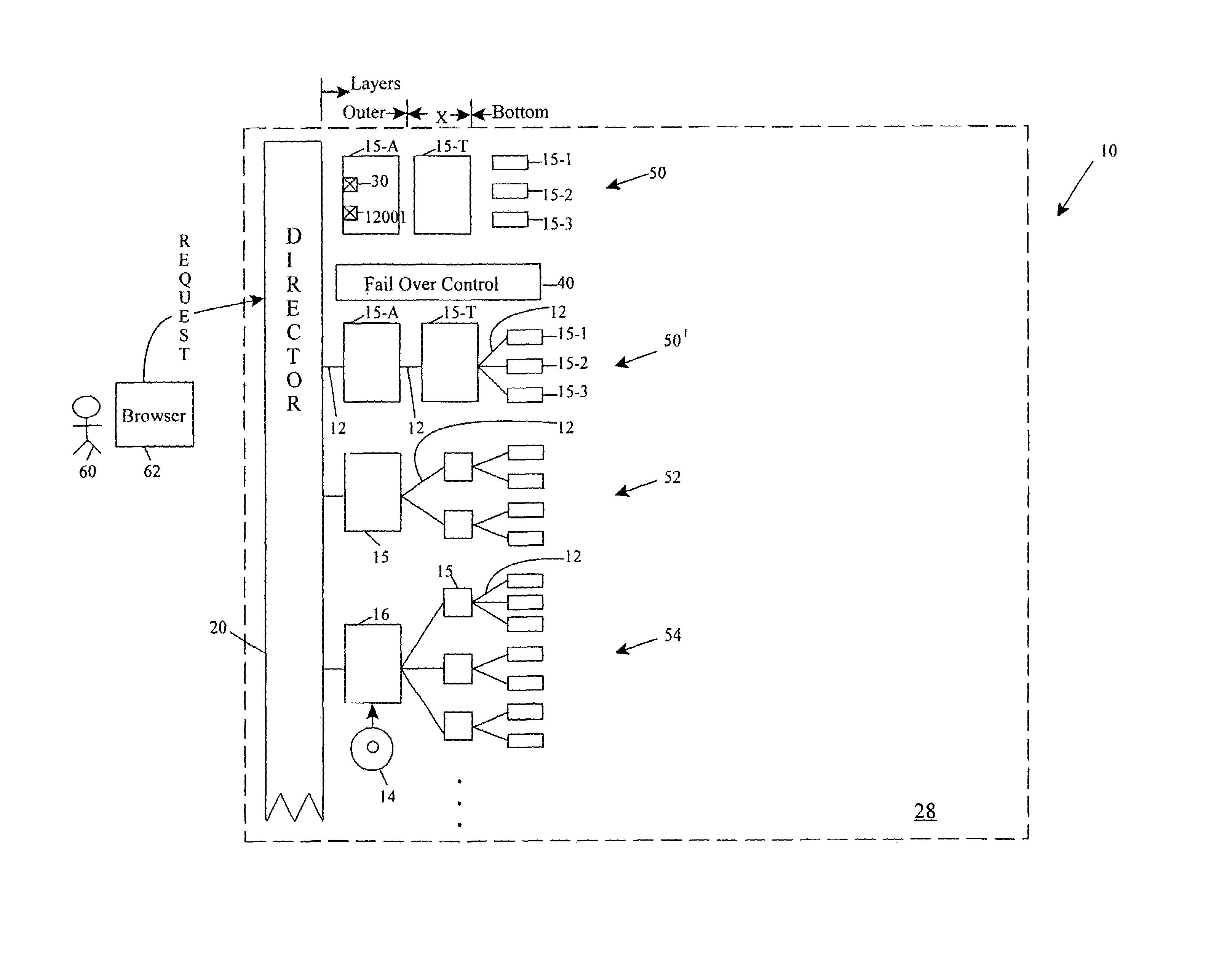 Control of communication ports of computing devices using policy-based decisions