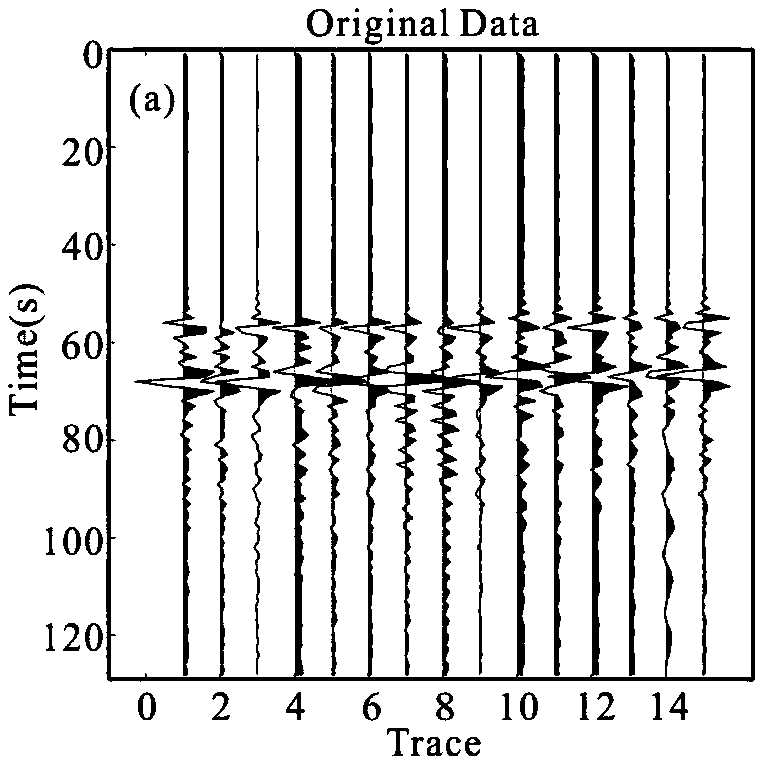 Real-time compression and high-precision reconstruction method of seismic data in wavelet domain based on compressive sensing