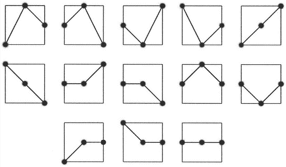 Anesthesia monitoring method based on electroencephalograph composite permutation entropy index