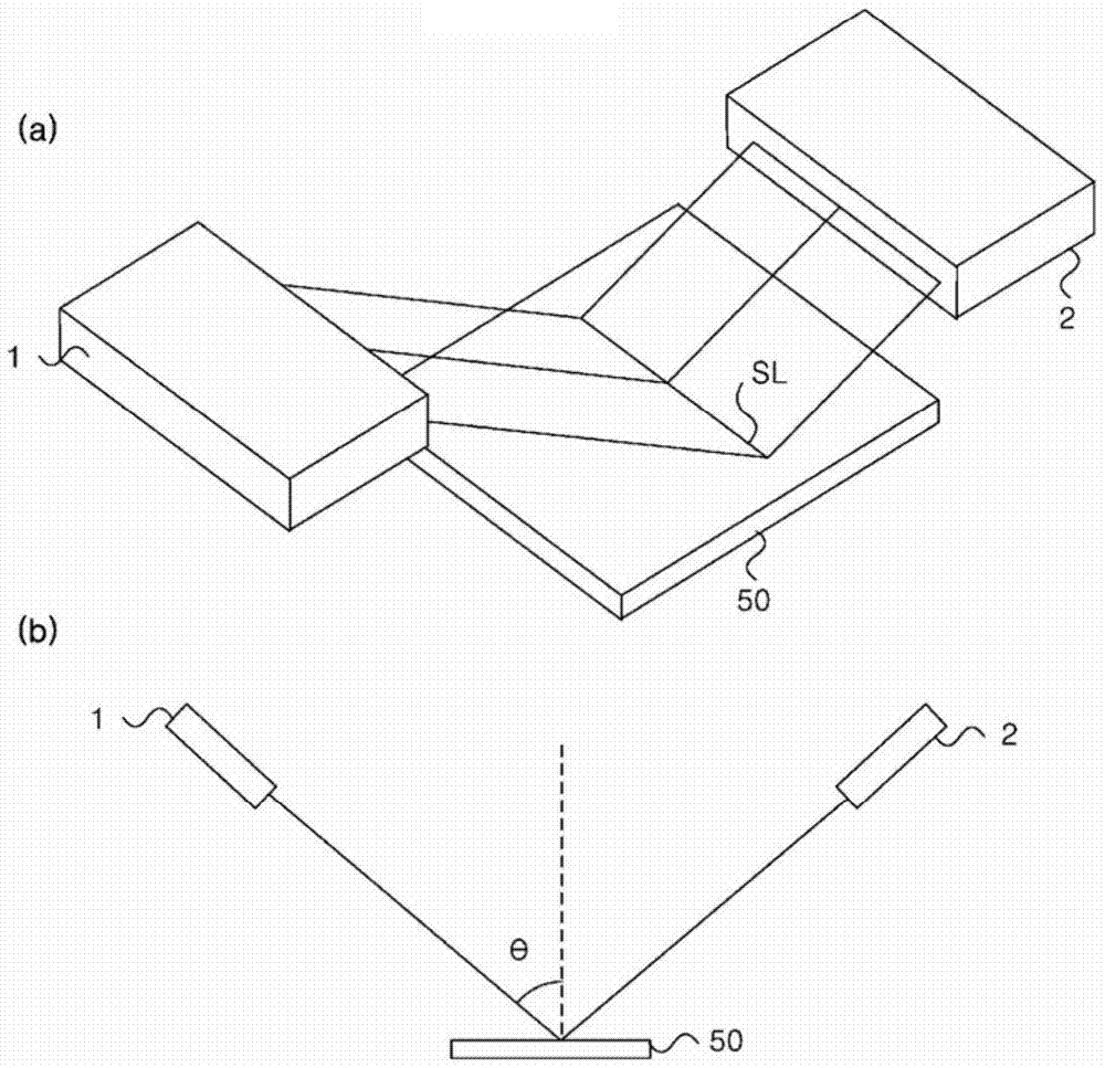 Surface pattern defect measurement device for transparent substrates