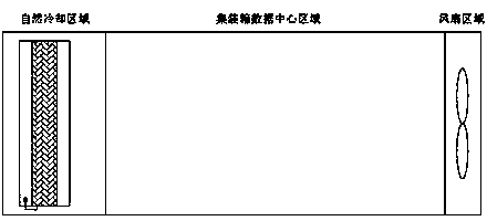 Data center container with natural cooling function