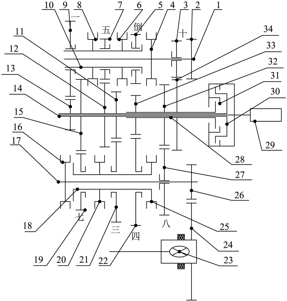 Multi-gear dual clutch transmission and vehicle