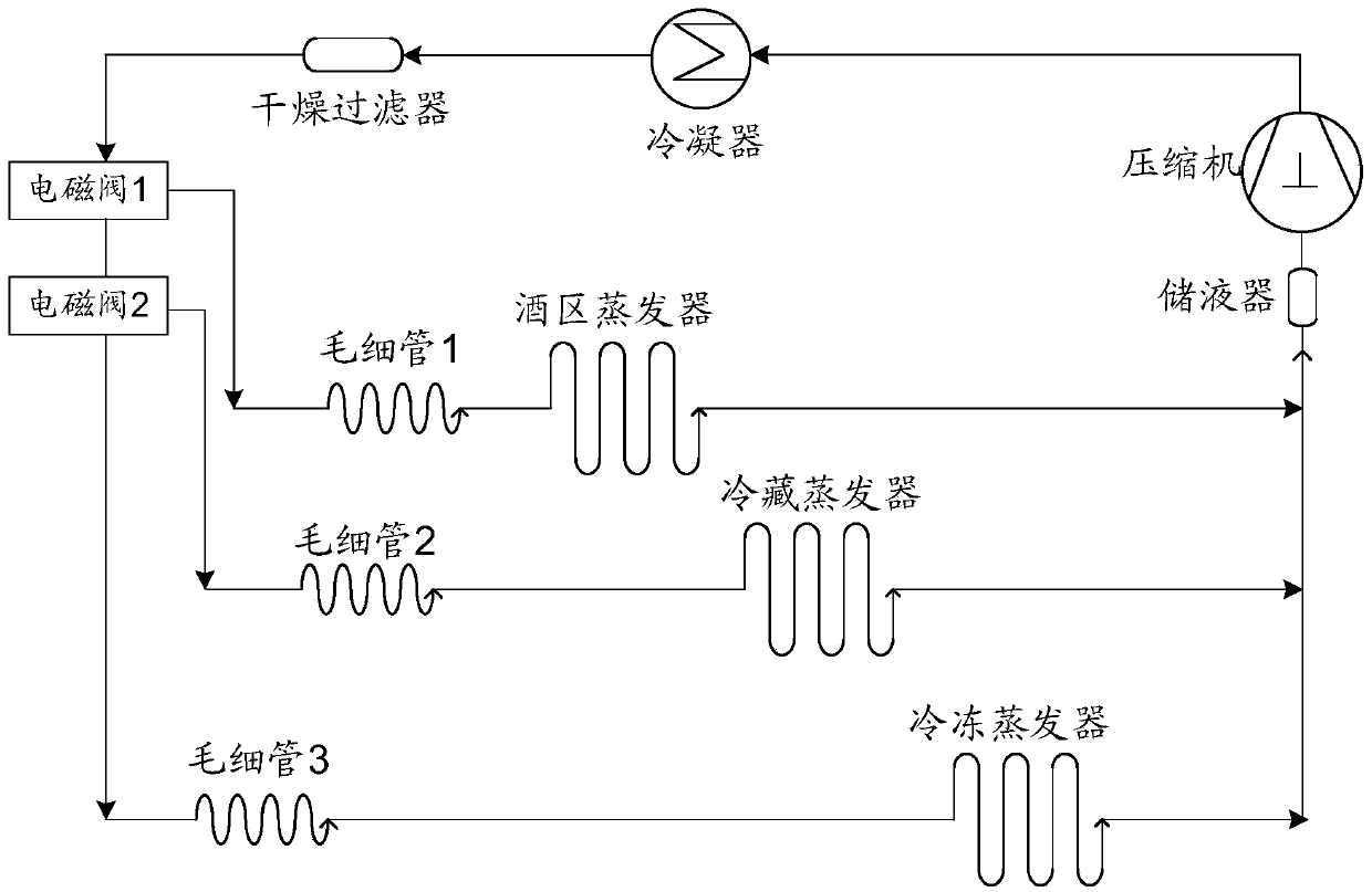 Refrigeration system of low-temperature storage device, low-temperature storage device and control method