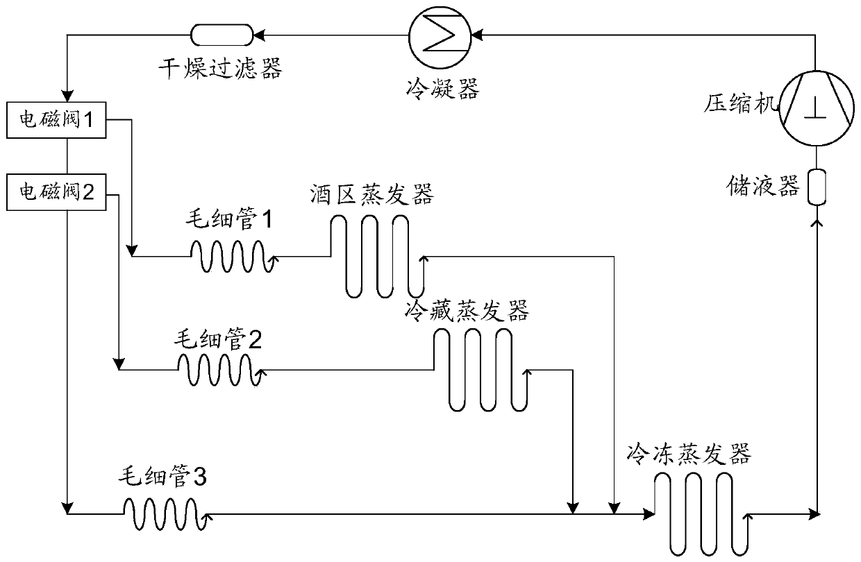 Refrigeration system of low-temperature storage device, low-temperature storage device and control method