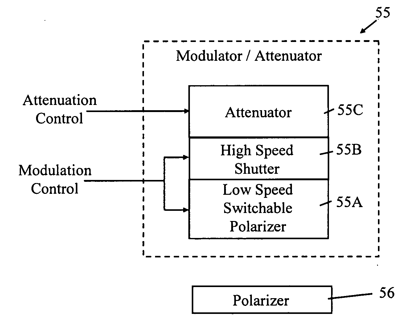 QKD transmitter and transmission method