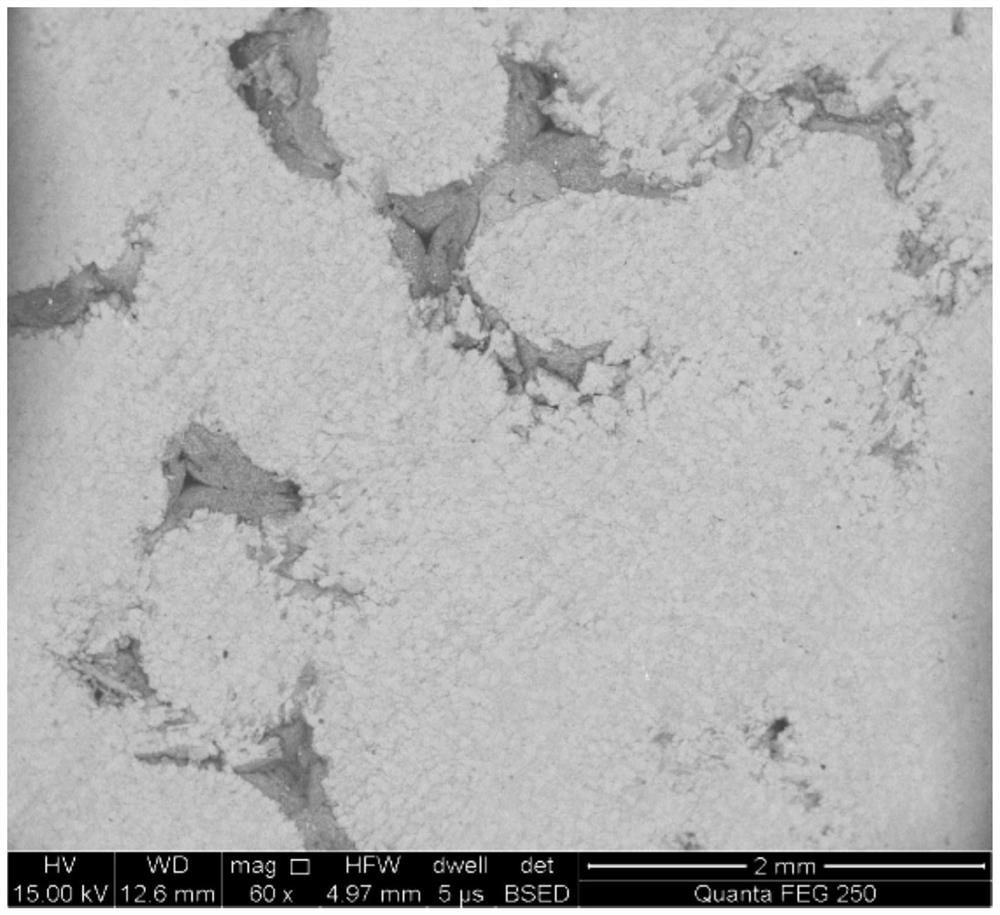 Preparation method of high-performance ceramic reinforced iron-based composite material