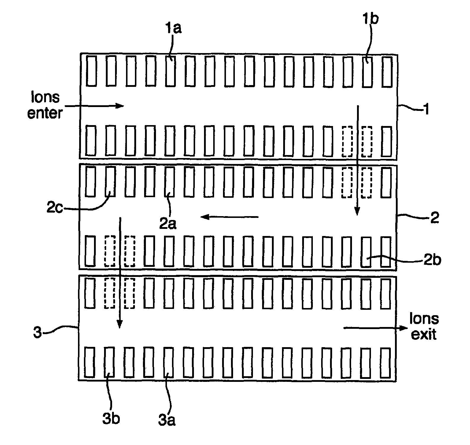 Ion guide array