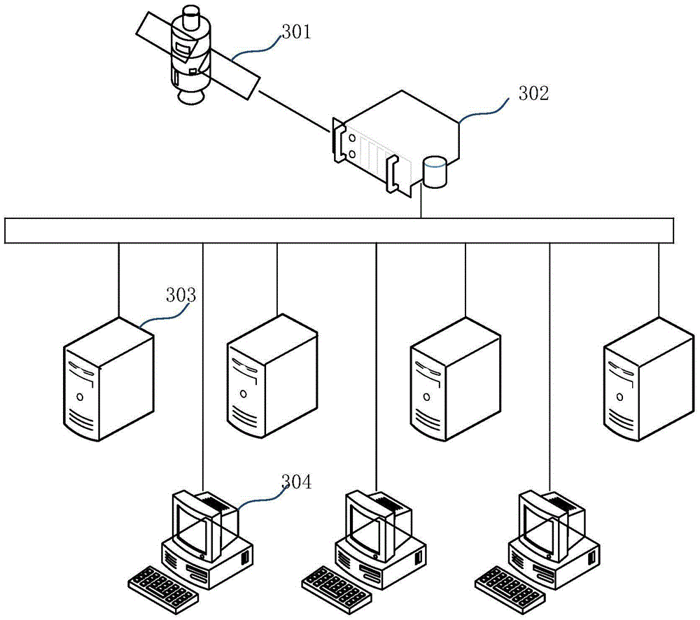 Time synchronization method, device and system